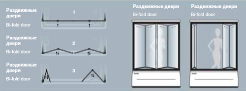Шторка на ванну Gutewetter Guwer GV-664P 215 (золото металлик/стекло матовое) фото 6 шторка на ванну gutewetter guwer gv-664p 215 (золото металлик/стекло матовое) фото 6